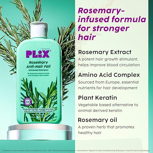 PLIX – The Plant Fix Rosemary Advanced Anti-Hair Fall Shampoo | Reduces Hair Fall & Breakage | Sulphate & Paraben Free | For Men & Women | 200ml PLIX