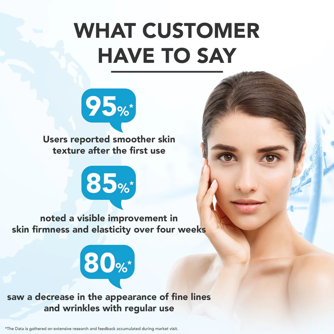 Lotus Professional PhytoRx Silk Matte UV Defence Sunblock Cream SPF 50 Pa++ (75gm) Loreal Professional