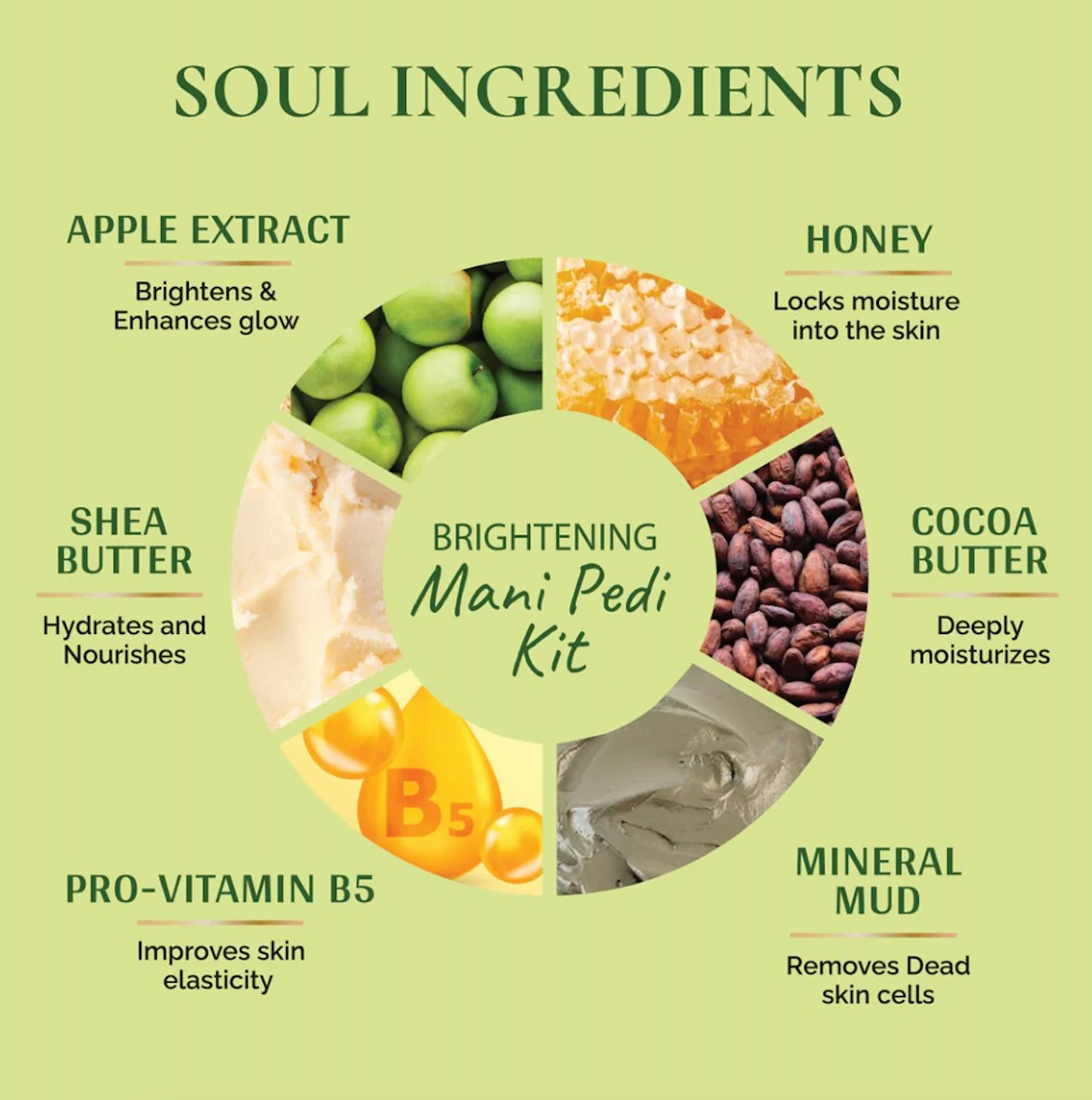 Brightening Mani Pedi Kit with ingredients like apple extract, shea butter, honey, cocoa butter, pro-vitamin B5, and mineral mud on a green background.