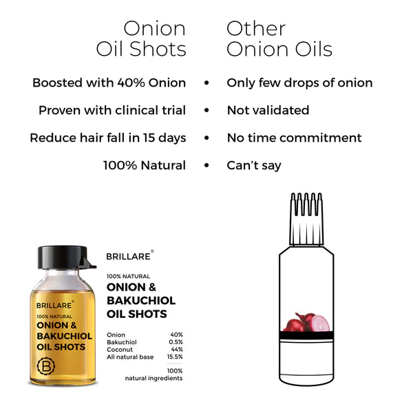 Brillare 100%  natural onion & bakuchiol oil shots 48ml - for hair fall reduction