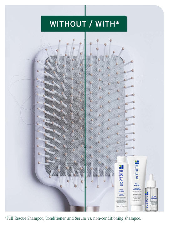 Biolage Full Rescue Shampoo for Hair Breakage Matrix