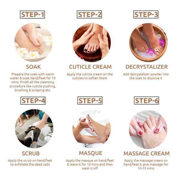 Raaga Professional Chocolate Pedicure and Manicure 6 Step Single Use Kit 6 pcs Raaga Professional