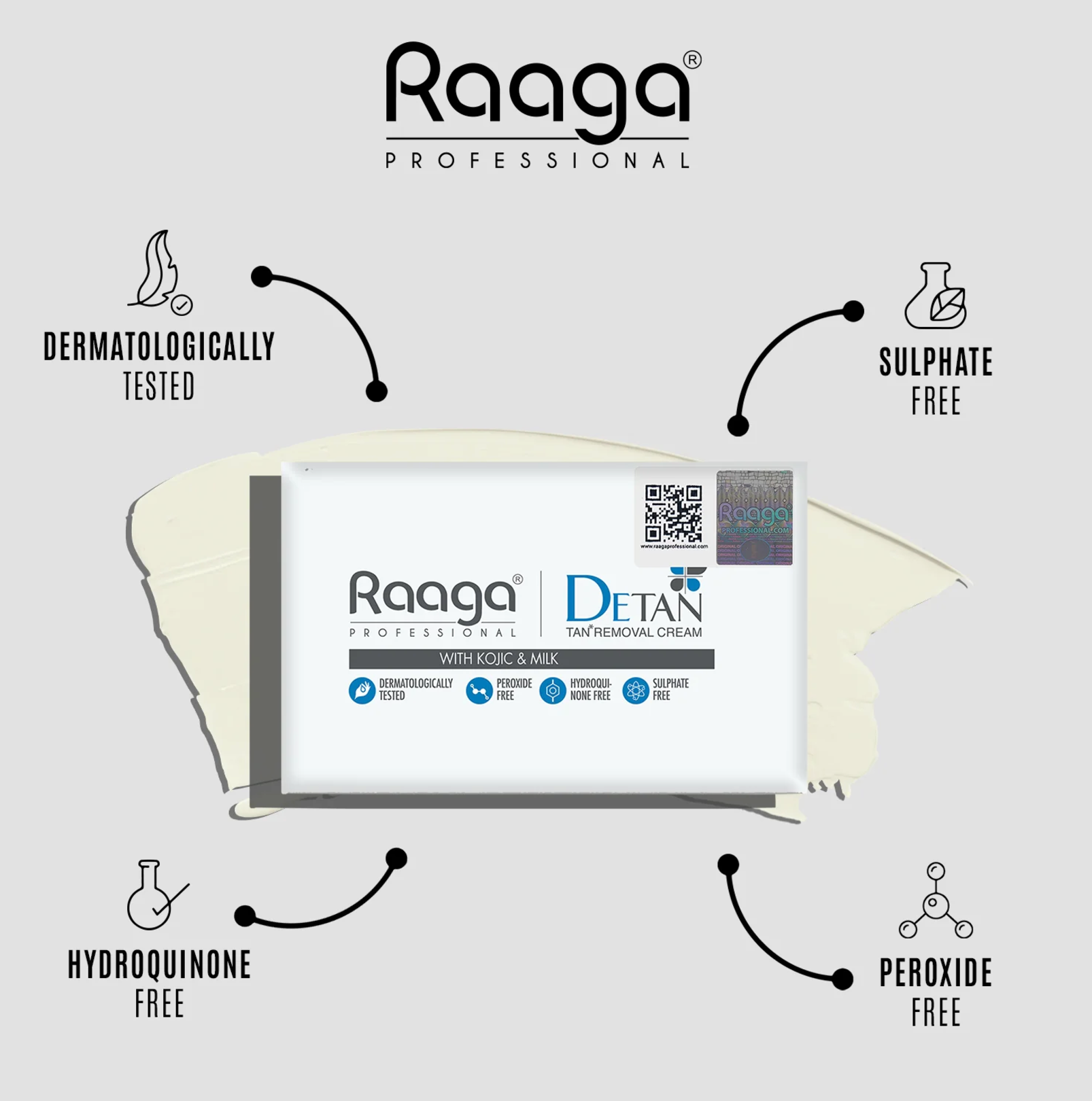 Raaga Professional De-Tan Pack | Tan Removal Cream with Kojic and Milk | Dermatologically Tested - 12g x 6 (72 gm) Raaga Professional