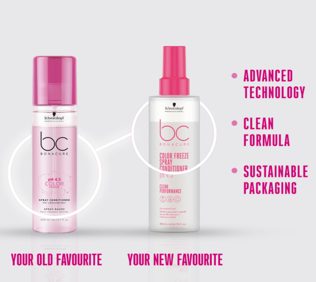 Schwarzkopf Professional Bonacure Color Freeze Spray Conditioner pH 4.5 200ML