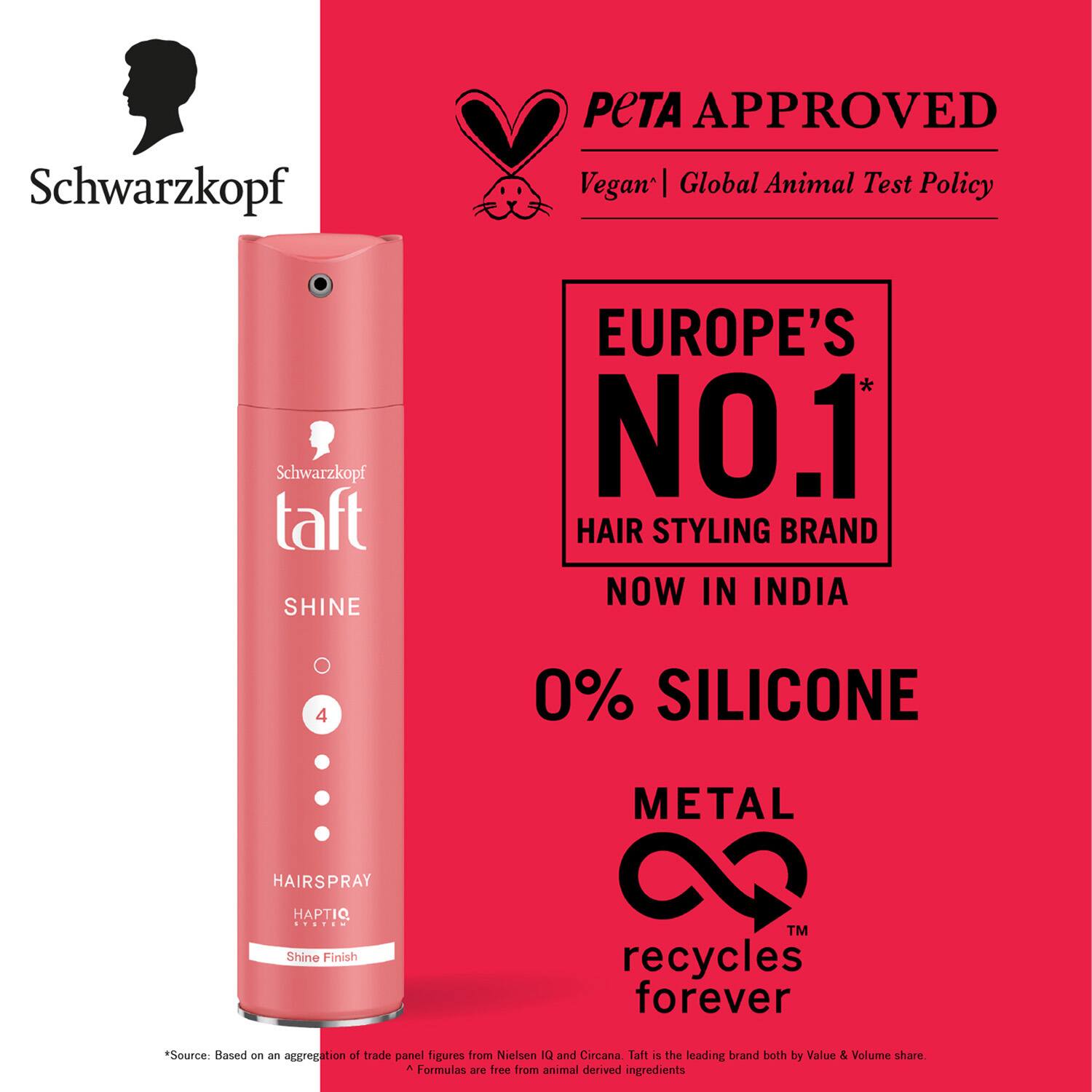 Schwarzkopf Taft Shine Hair Lacquer Mega Strong 5 Hair Spray (250ml) Niram Global Private Limited