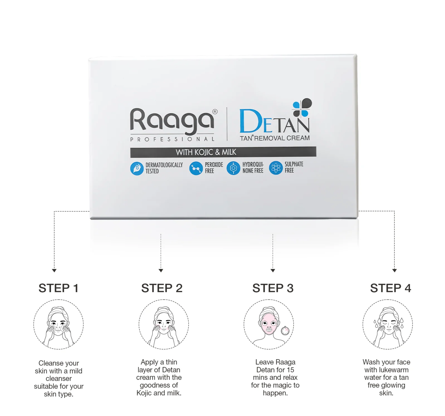 Raaga Professional De-Tan Pack | Tan Removal Cream with Kojic and Milk | Dermatologically Tested - 12g x 6 (72 gm) Raaga Professional