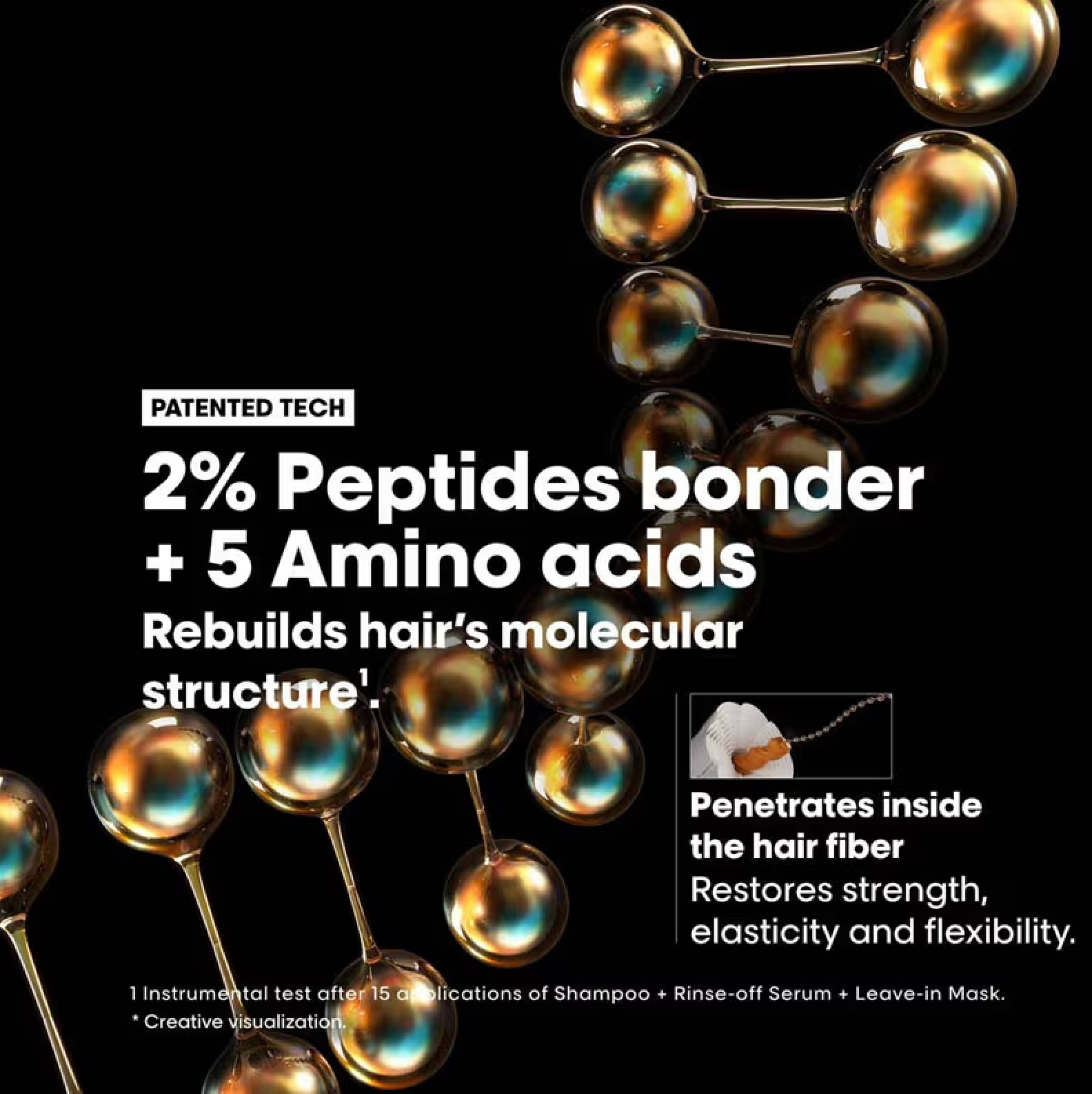 Advertisement for a hair care product with peptide and amino acid text on a black background