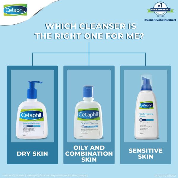 Cetaphil Gentle Skin Cleanser for Dry to Normal, Sensitive Skin - 250 ml| Hydrating Face Wash with Niacinamide,Vitamin B5| Dermatologist Recommended| Paraben, Sulphate Free(250ml)
