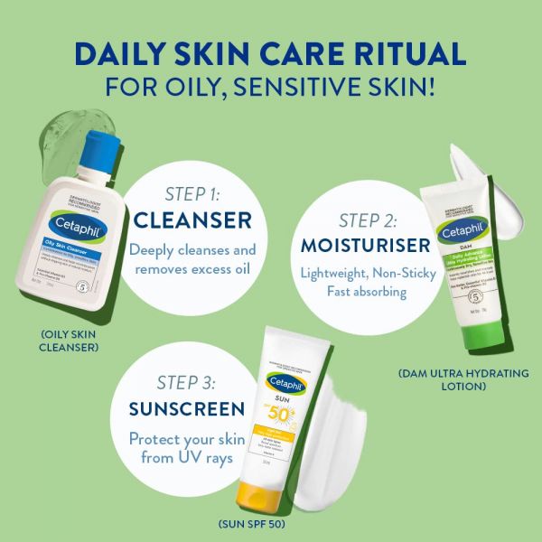 Cetaphil DAM Daily Advance Ultra Hydrating Lotion with Shea Butter & Niacinamide, Sensitive Skin (30g) - Niram Global Private Limited