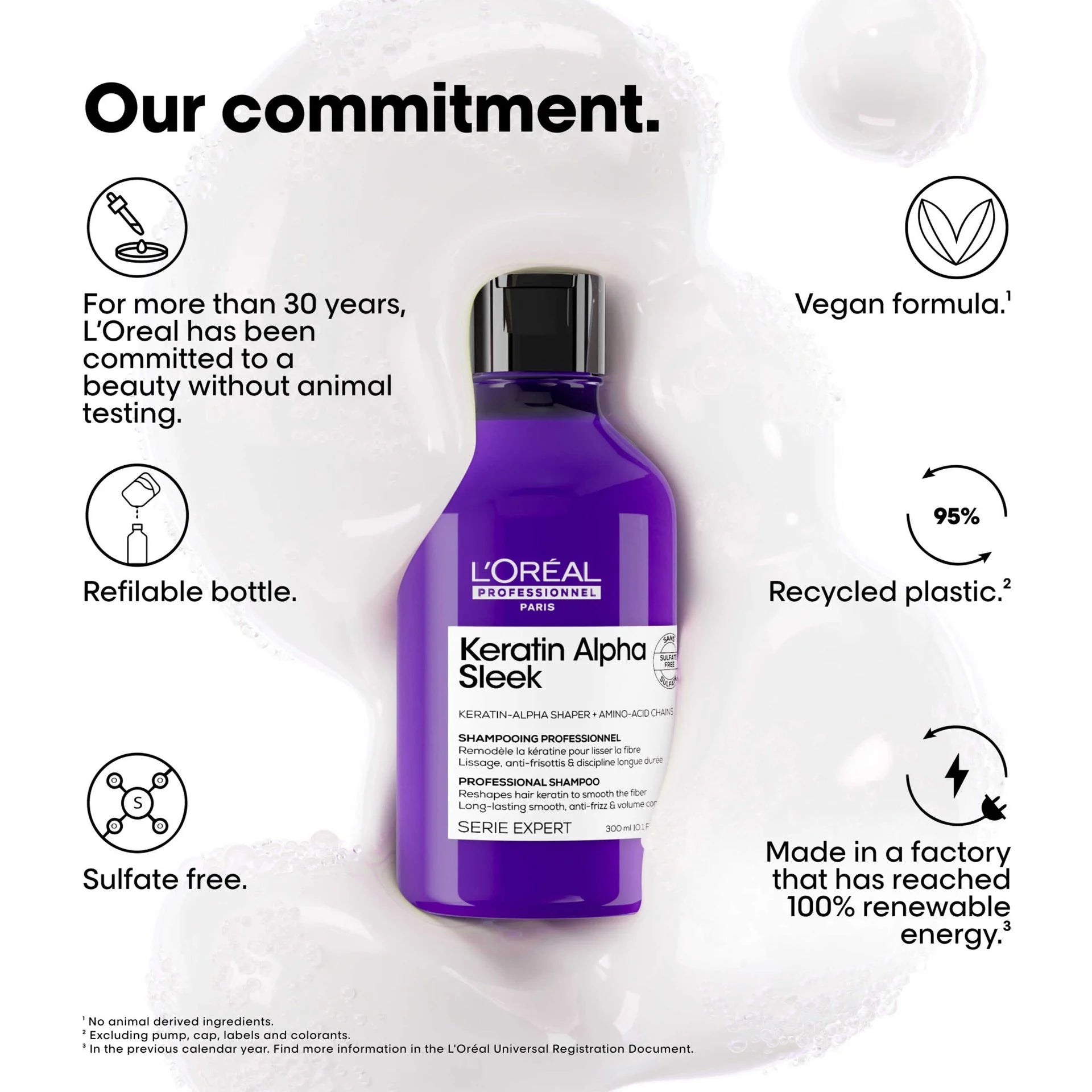 L'Oréal Professionnel Keratin Alpha Sleek Sulfate-Free Shampoo 300ml Loreal Professional