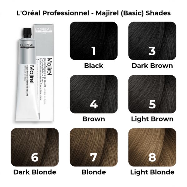 L'oreal Professionnel Paris Majirel - 3 (Dark Brown) - Niram Global Private Limited