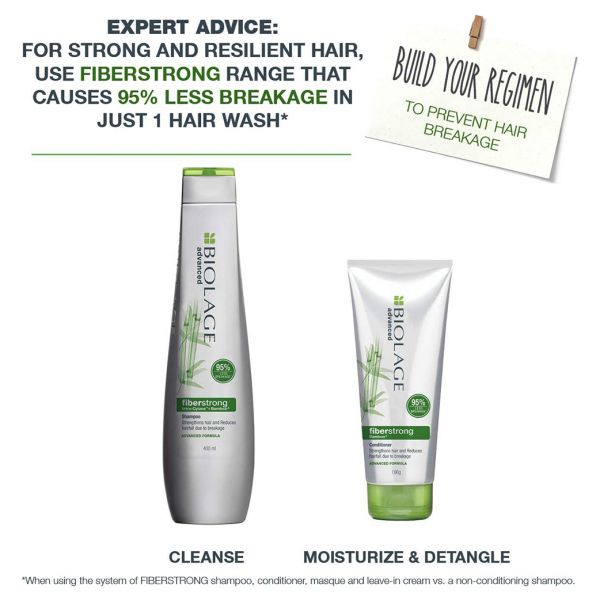 Matrix biolage advanced fiberstong bamboo, Strengthening conditioner for hairfall due to breakage