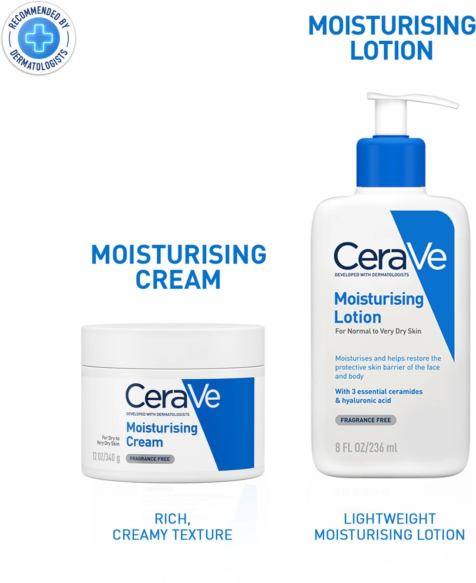 CeraVe Moisturizer For Dry Skin, Barrier Repair Cream with Ceramides, Dermatologist recommended – 340 gm CeraVe