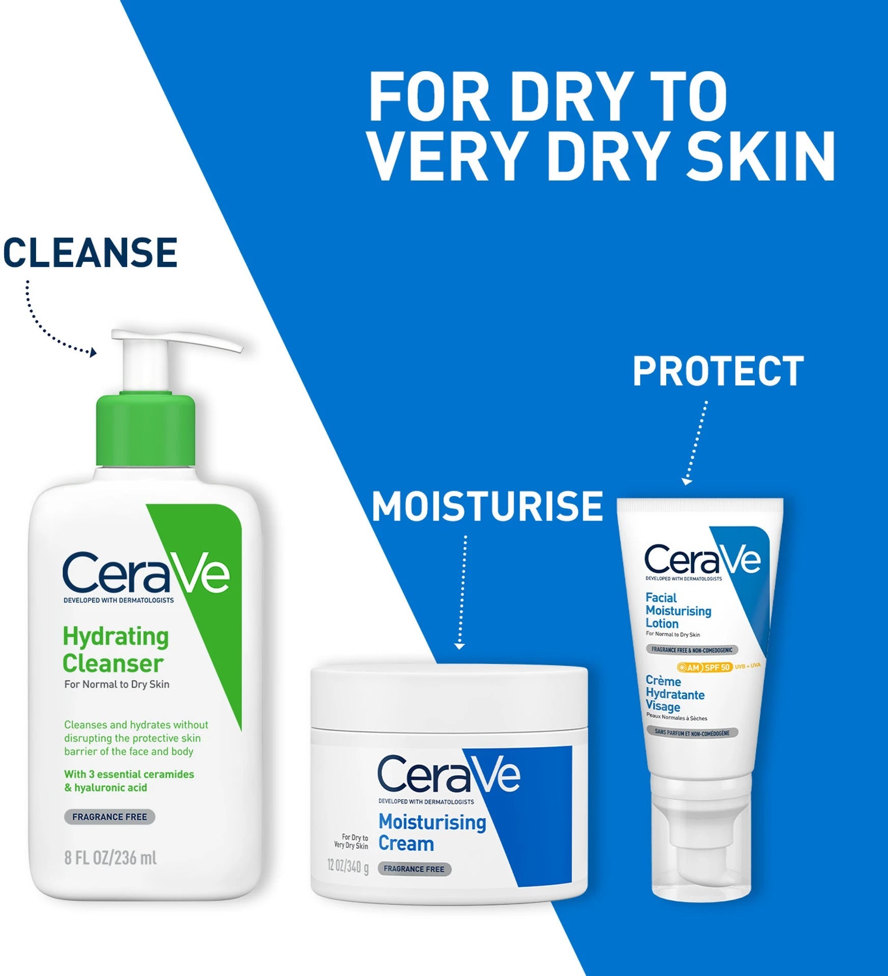 CeraVe Moisturizer For Dry Skin, Barrier Repair Cream with Ceramides, Dermatologist recommended – 340 gm CeraVe