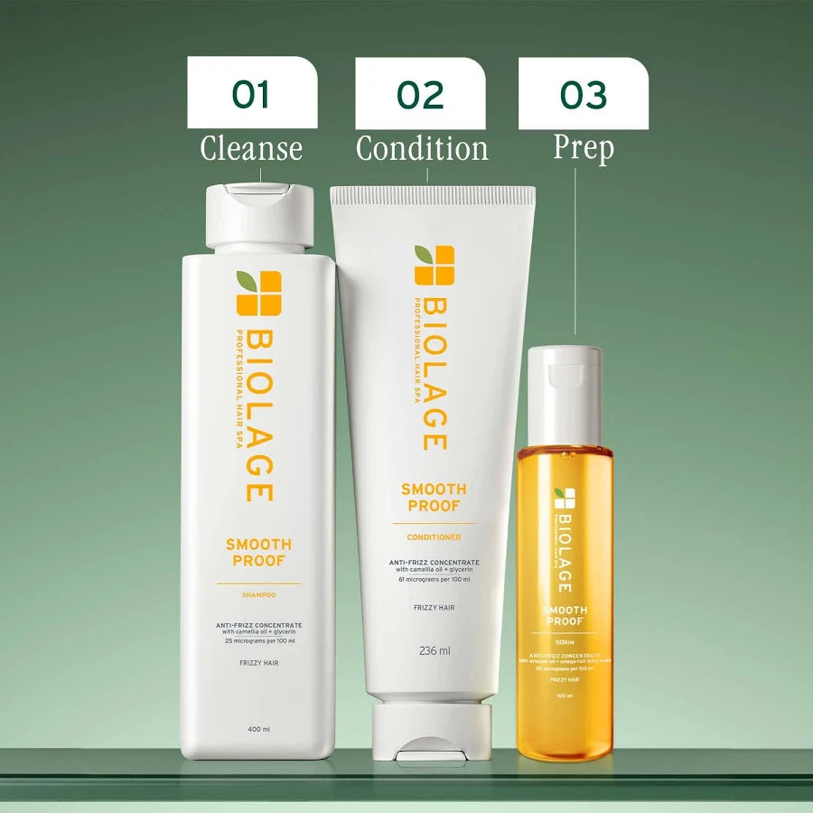 Biolage Smooth Proof Conditioner Anti-Frizz Concentrate Matrix