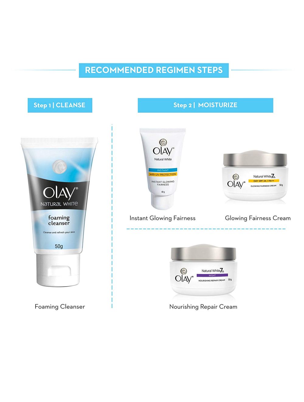 Olay Natural White Light Instant Glowing Fairness Cream (20gm)