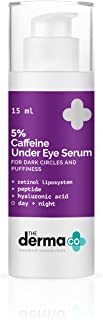 THE DERMA 5% caffeine under eye cream 15ml