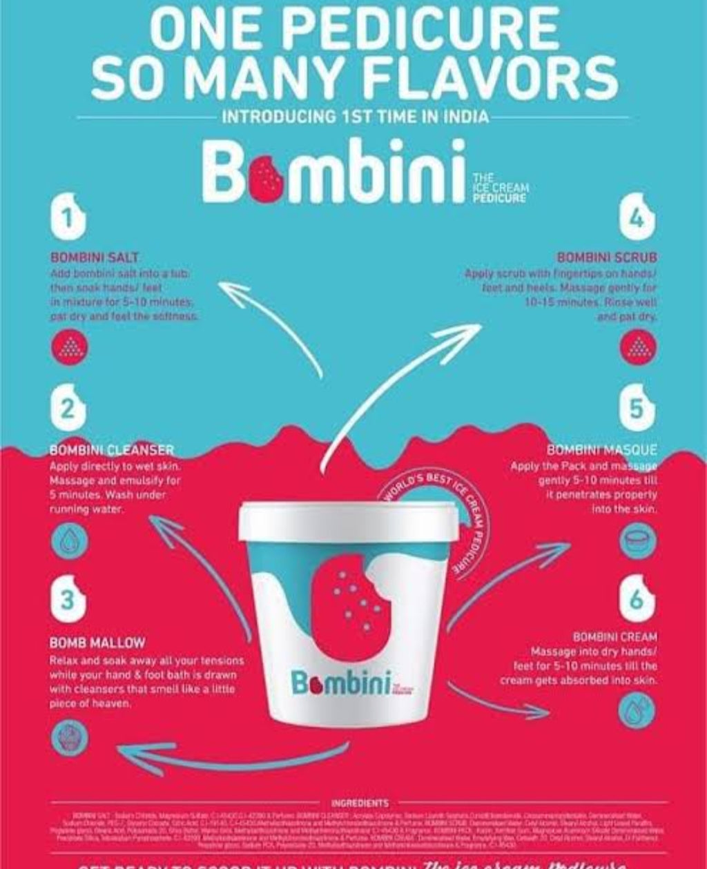 Apis Bombini Bombini The Ice Cream Pedicure Kit (Single Use) - Niram Global Private ...