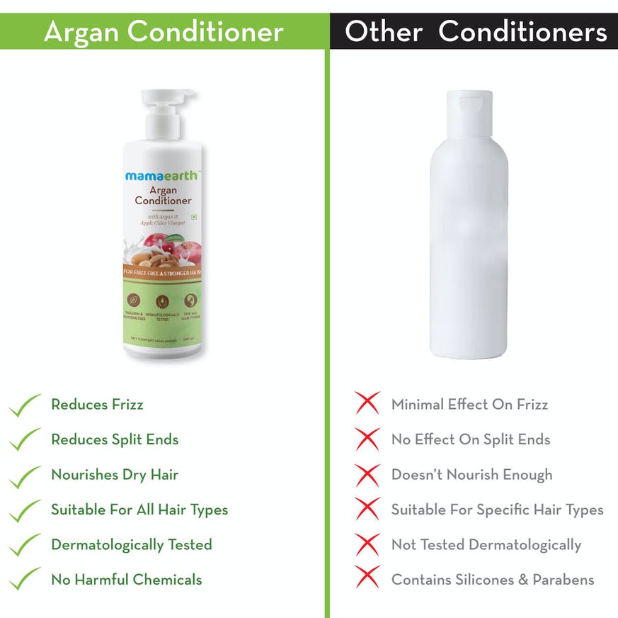 Argan Conditioner with Argan & Apple Cider Vinegar 
