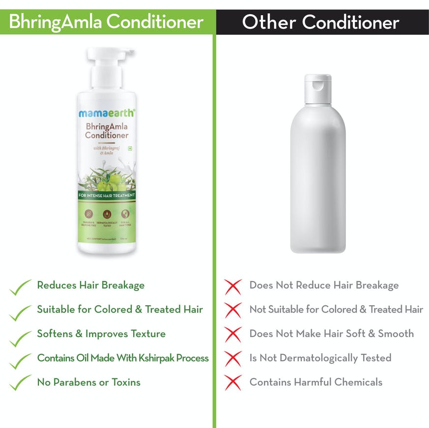 BhringAmla Conditioner with Bhringraj & Amla for Intense Hair Treatment – 250ml - Niram