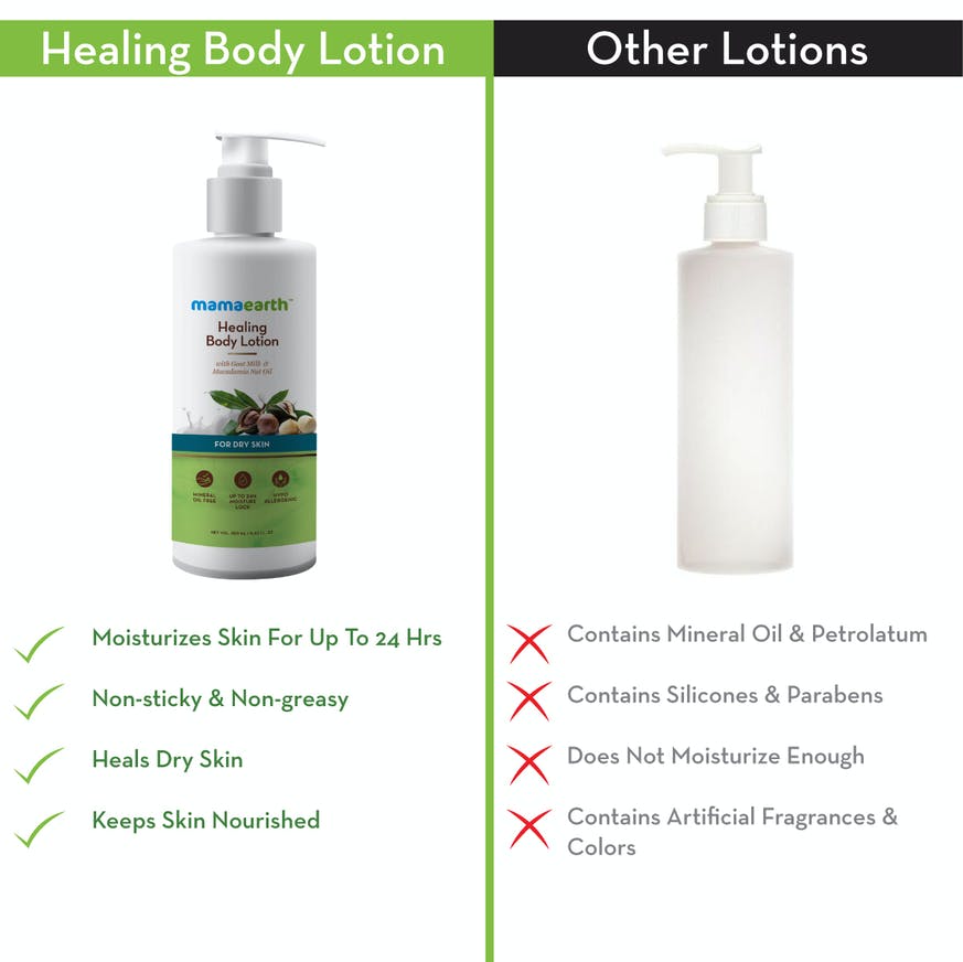 Mamaearth Healing Body Lotion (250ml) - Niram